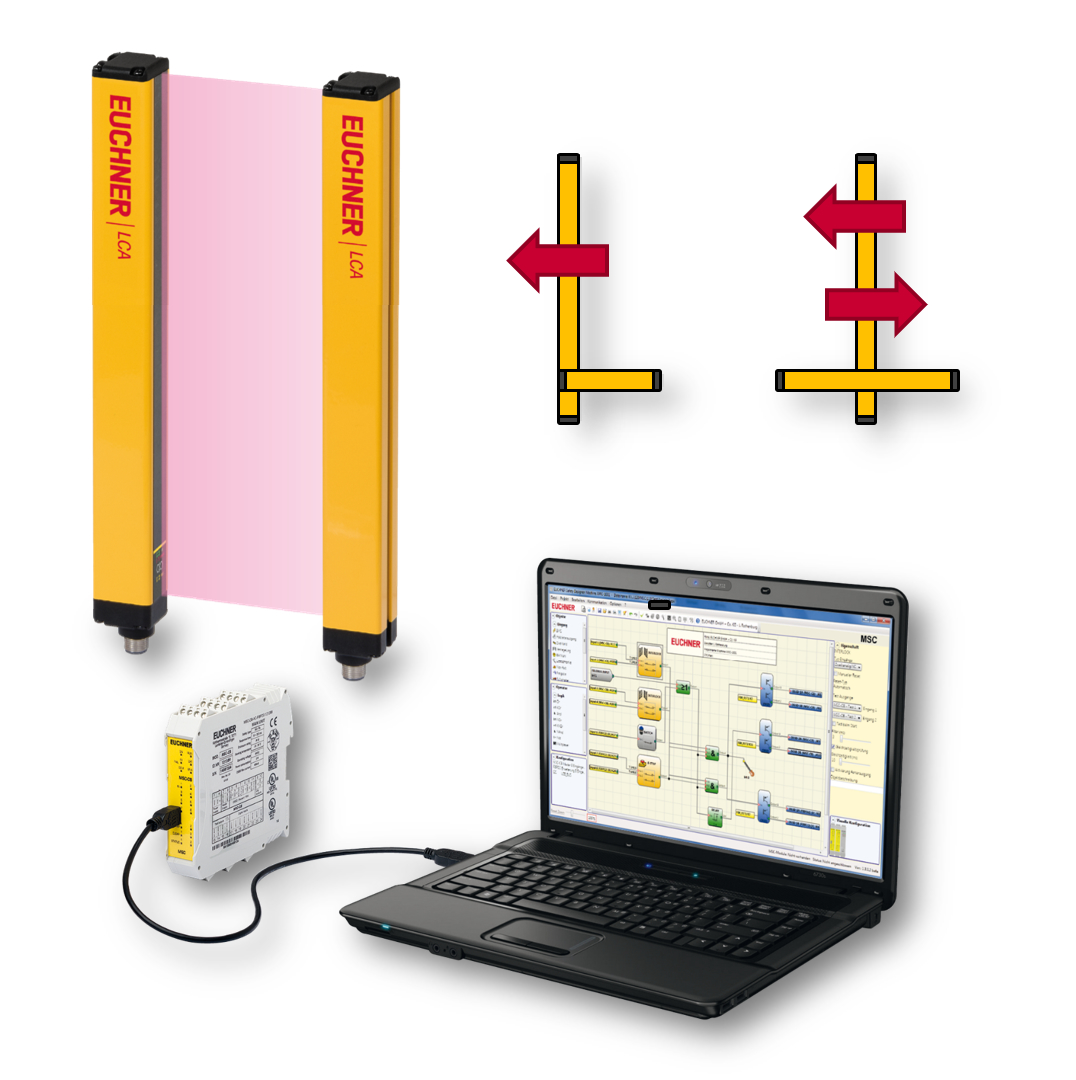 ONTWERPEN MET LICHTSCHERMEN