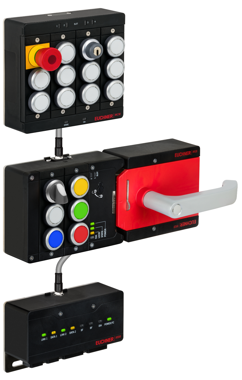 DEURSLOT MET PROFISAFE IS INZETBAAR TOT SIL 3 / PLe