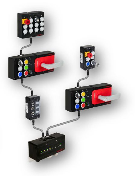 MODULAIRE VEILIGHEID HEKWERK OPLOSSING MET MGB2