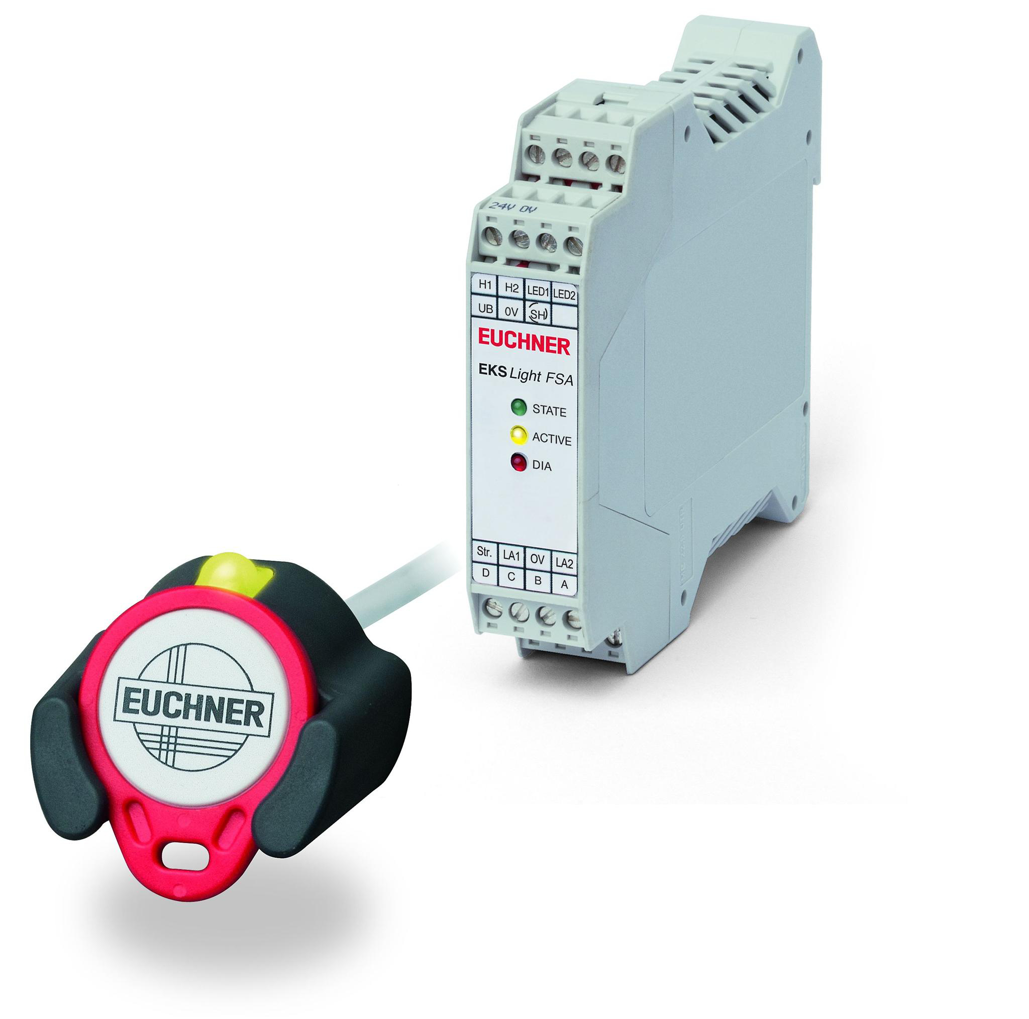 VEILIGE RFID SLEUTEL SYSTEMEN