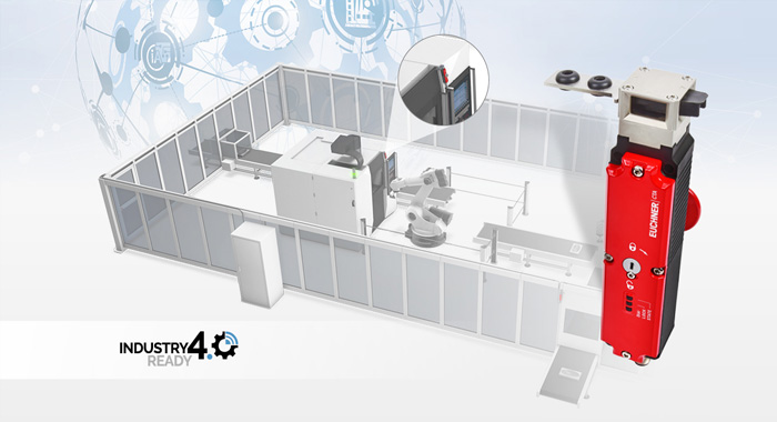 CTA Veiligheidsvergrendeling